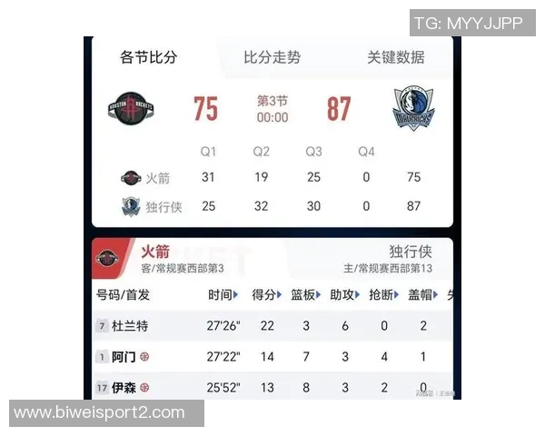 戴维斯怒怼火箭缺乏中锋与组织KD孤军奋战难敌强敌